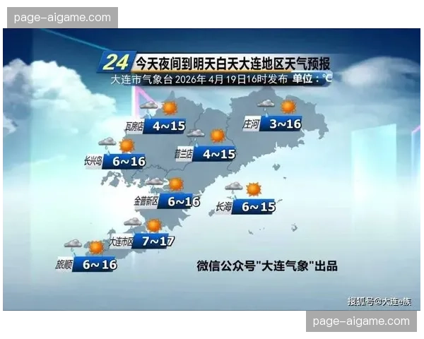 天气与场地预报:大连明日有雨,大连人vs浙江队或成水战 天气与场地预报:大连明日有雨,大连人vs浙江队或成水战